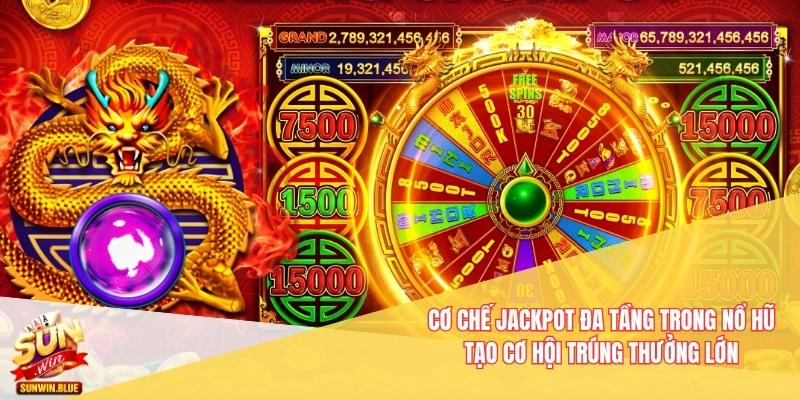 Cơ chế jackpot đa tầng trong Nổ Hũ tạo cơ hội trúng thưởng lớn