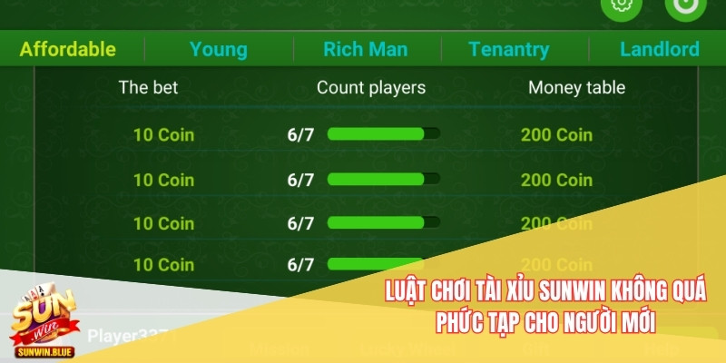 Tài Xỉu Sunwin - Mẹo Đặt Cược Linh Hoạt Giúp Giảm Rủi Ro 2 Luật chơi tài xỉu Sunwin không quá phức tạp cho người mới