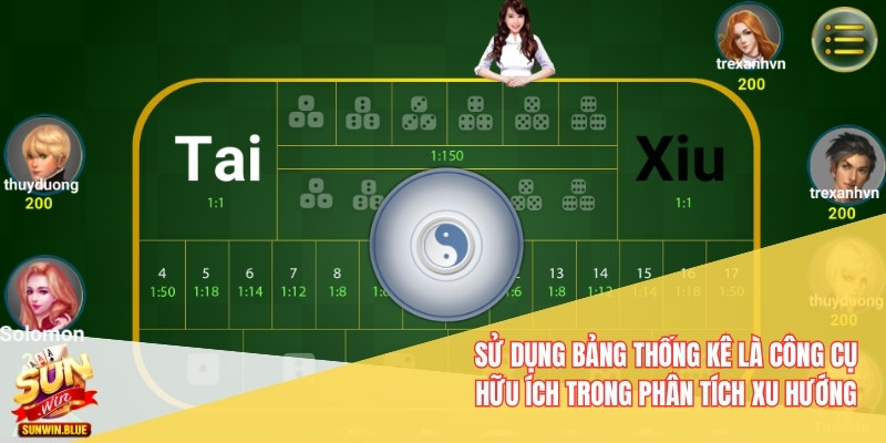 Tài Xỉu Sunwin - Mẹo Đặt Cược Linh Hoạt Giúp Giảm Rủi Ro 3 Sử dụng bảng thống kê là công cụ hữu ích trong phân tích xu hướng